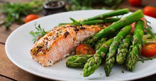 7-Day Low-Carb Meal Plan for Busy People (Quick, Simple & Delicious)