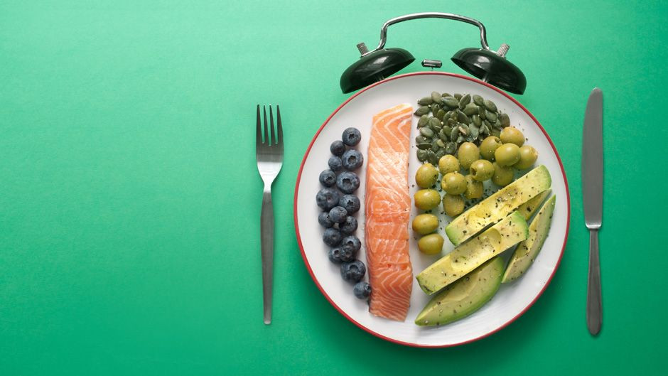 Intermittent fasting