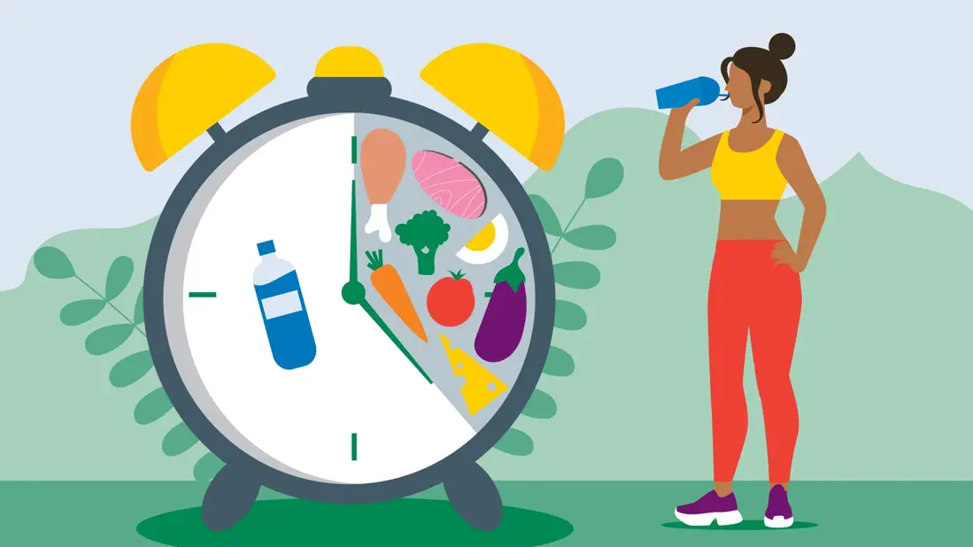Intermittent Fasting